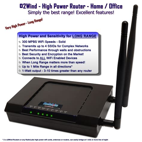 Which router has high range?